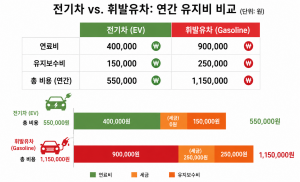 ChatGPT Image 2026년 7월 11일 오전 05_24_00