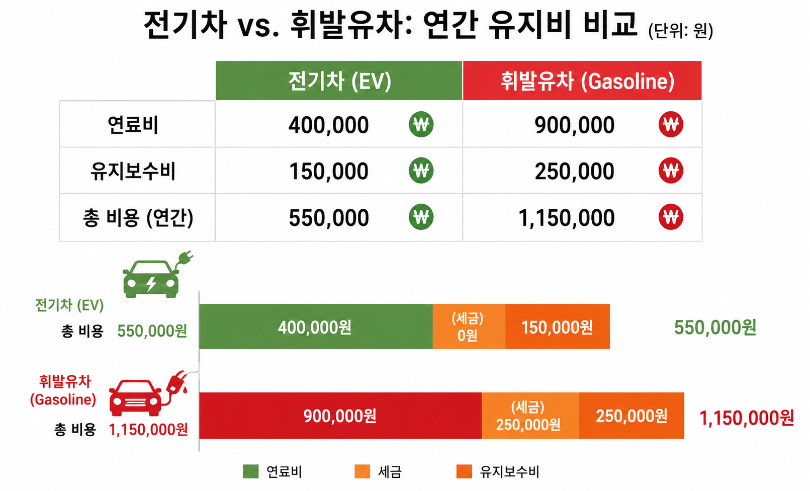 ChatGPT Image 2026년 7월 11일 오전 05_24_00
