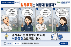 검사주기는 어떻게 정할까