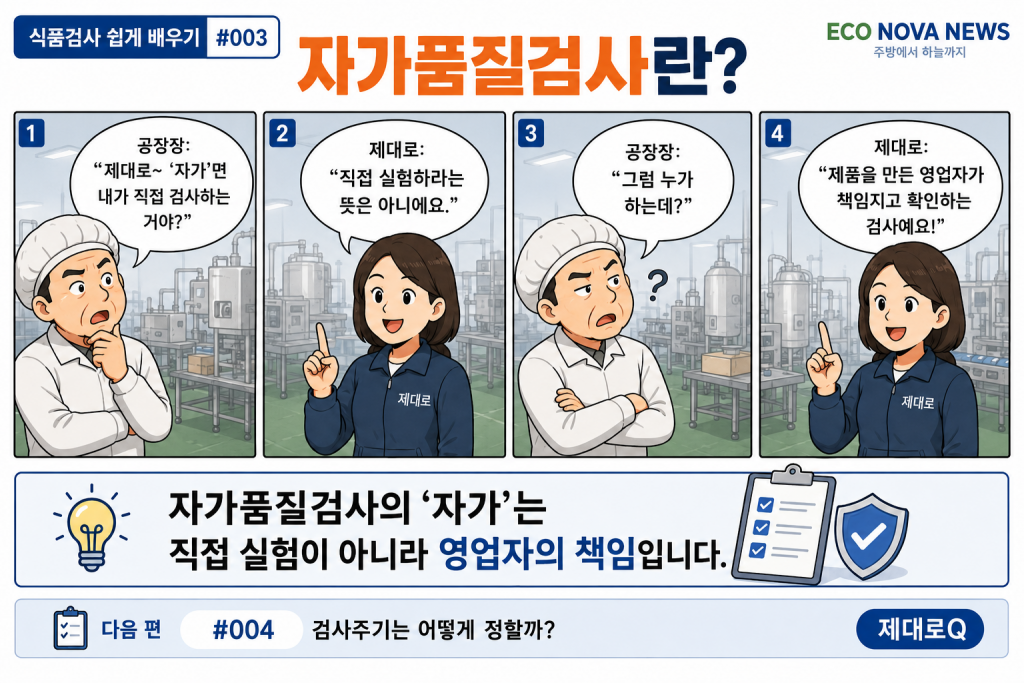 자가품질 검사
