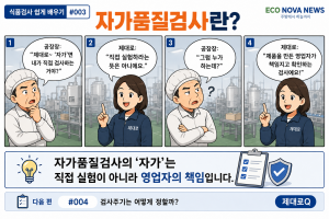 자가품질 검사